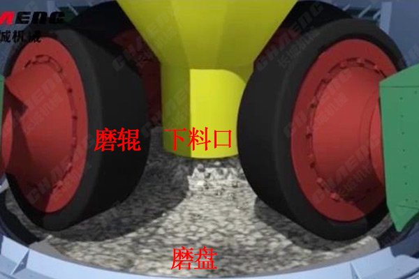 立磨機運行圖 立磨機運行圖